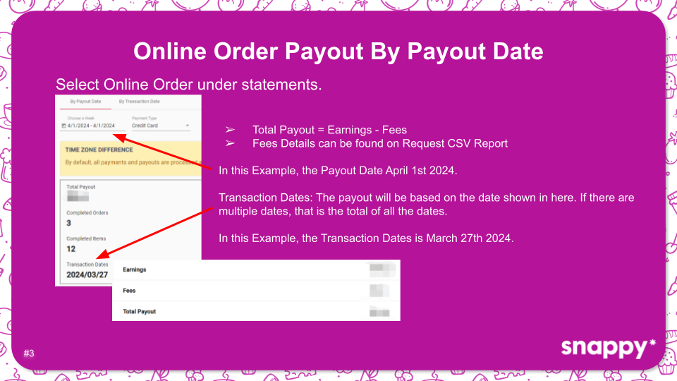 How to view pay terminal statement