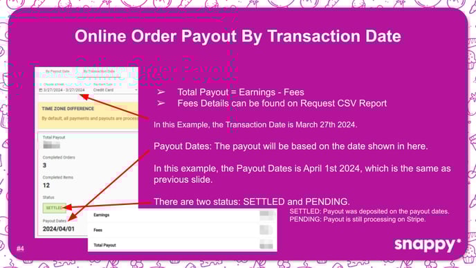 Snappy Pay Statement-5